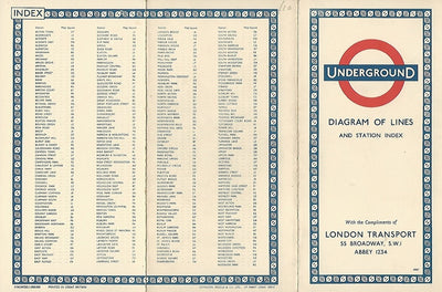 London Underground vintage map by Harry Beck 1957