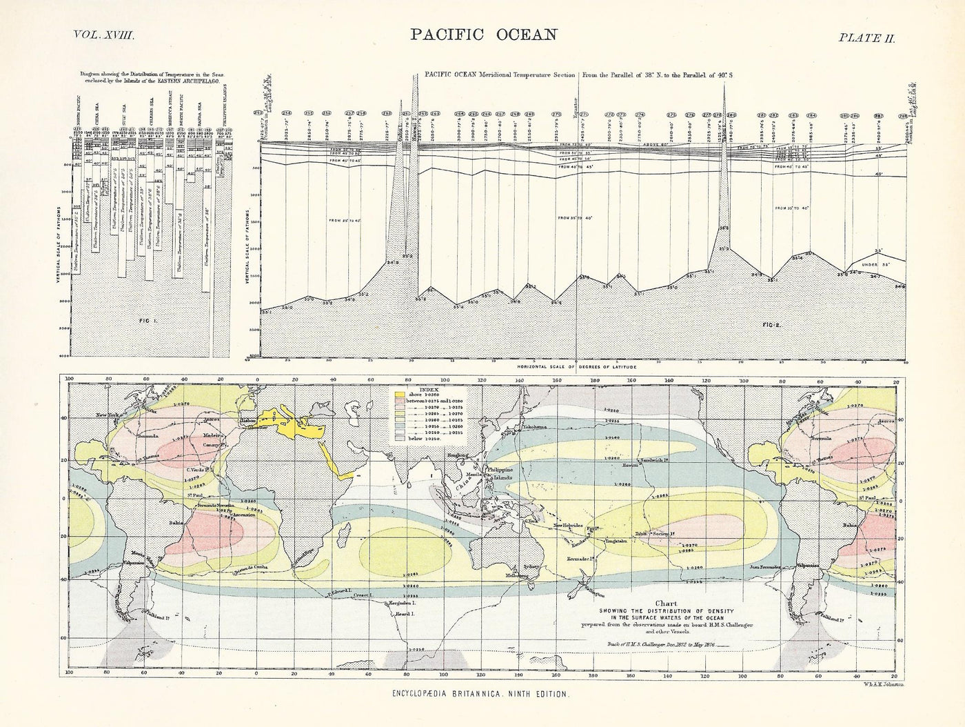 Pacific Ocean antique map from Encyclopaedia Britannica 1889