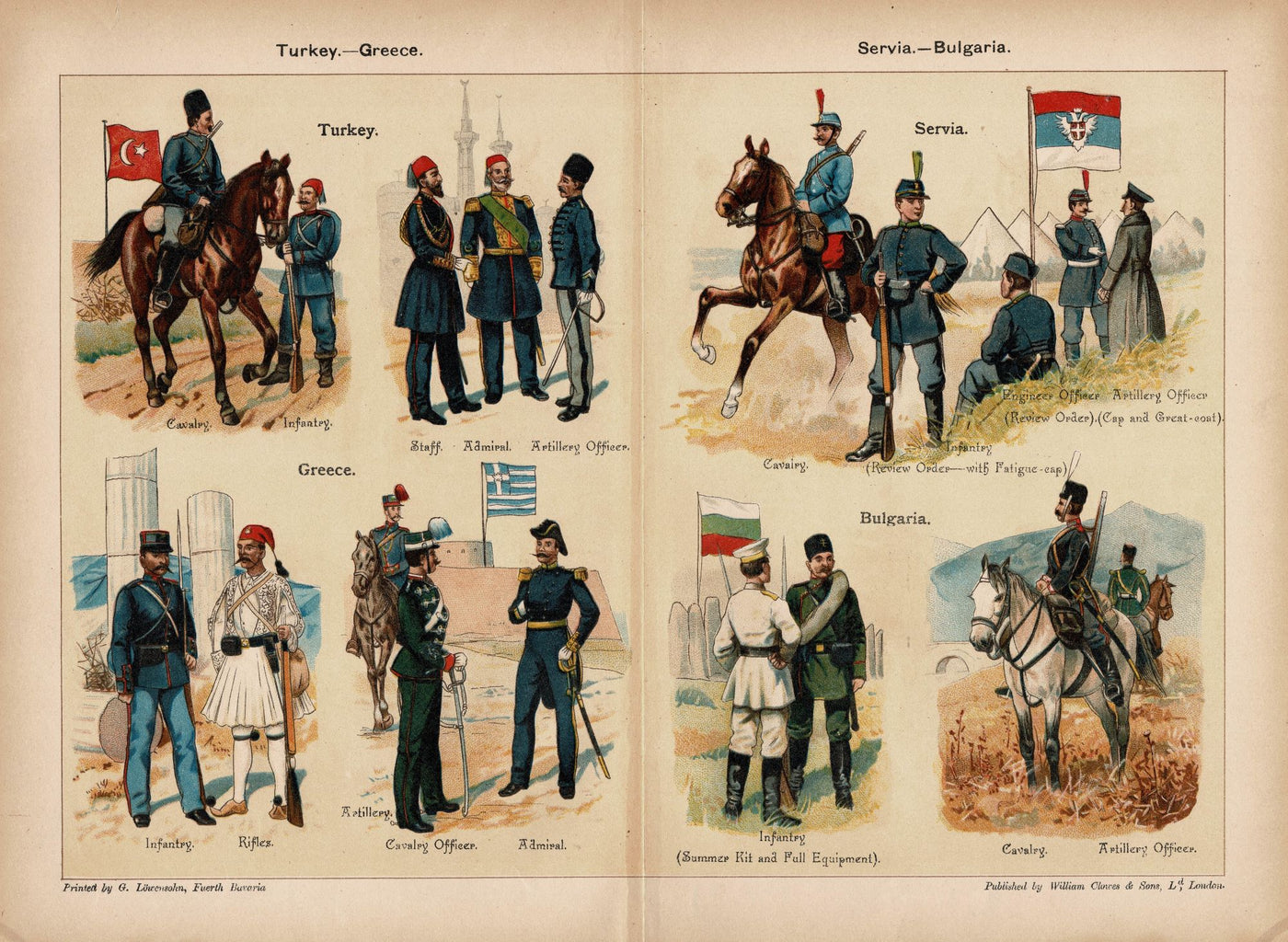 Balkan State Armies Turkey, Greece, Serbia, Bulgaria antique print 1890