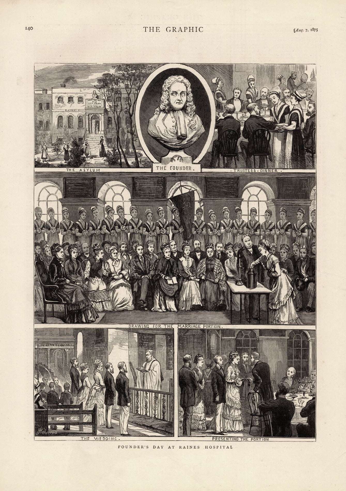 Raines Foundation Founders Day meeting at Raines Hospital antique print 1875