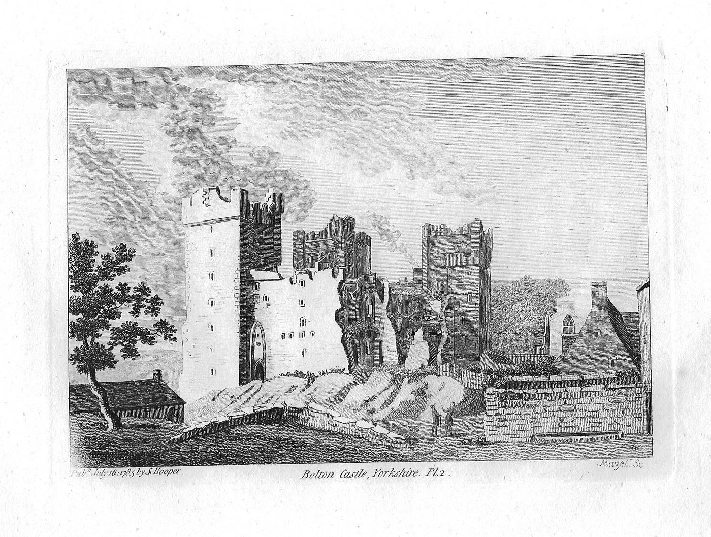 Bolton Castle Yorkshire antique print 1785