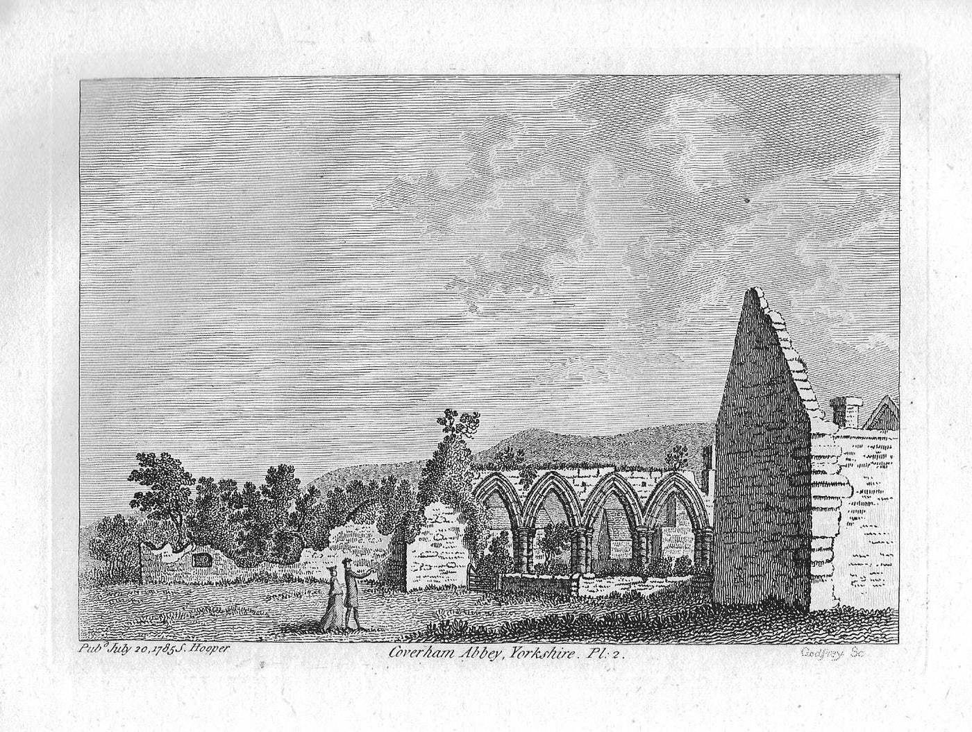 Coverham Abbey Yorkshire antique print Grose's "Antiquities .." 1785