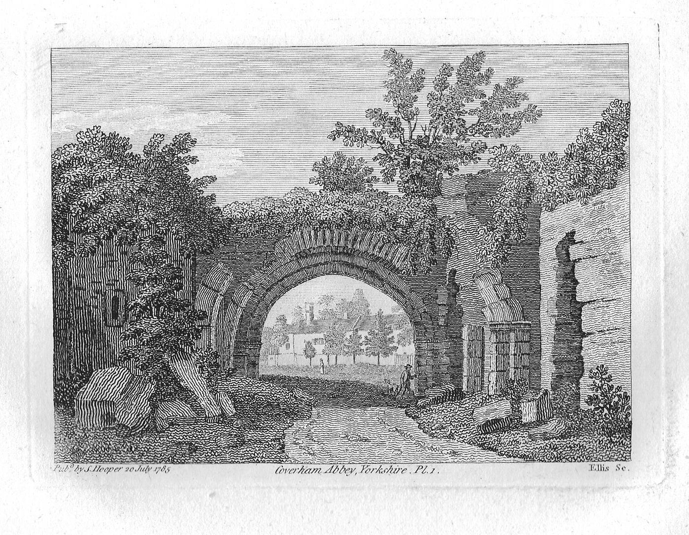 Coverham Abbey antique print from Grose's "Antiquities ..." 1785