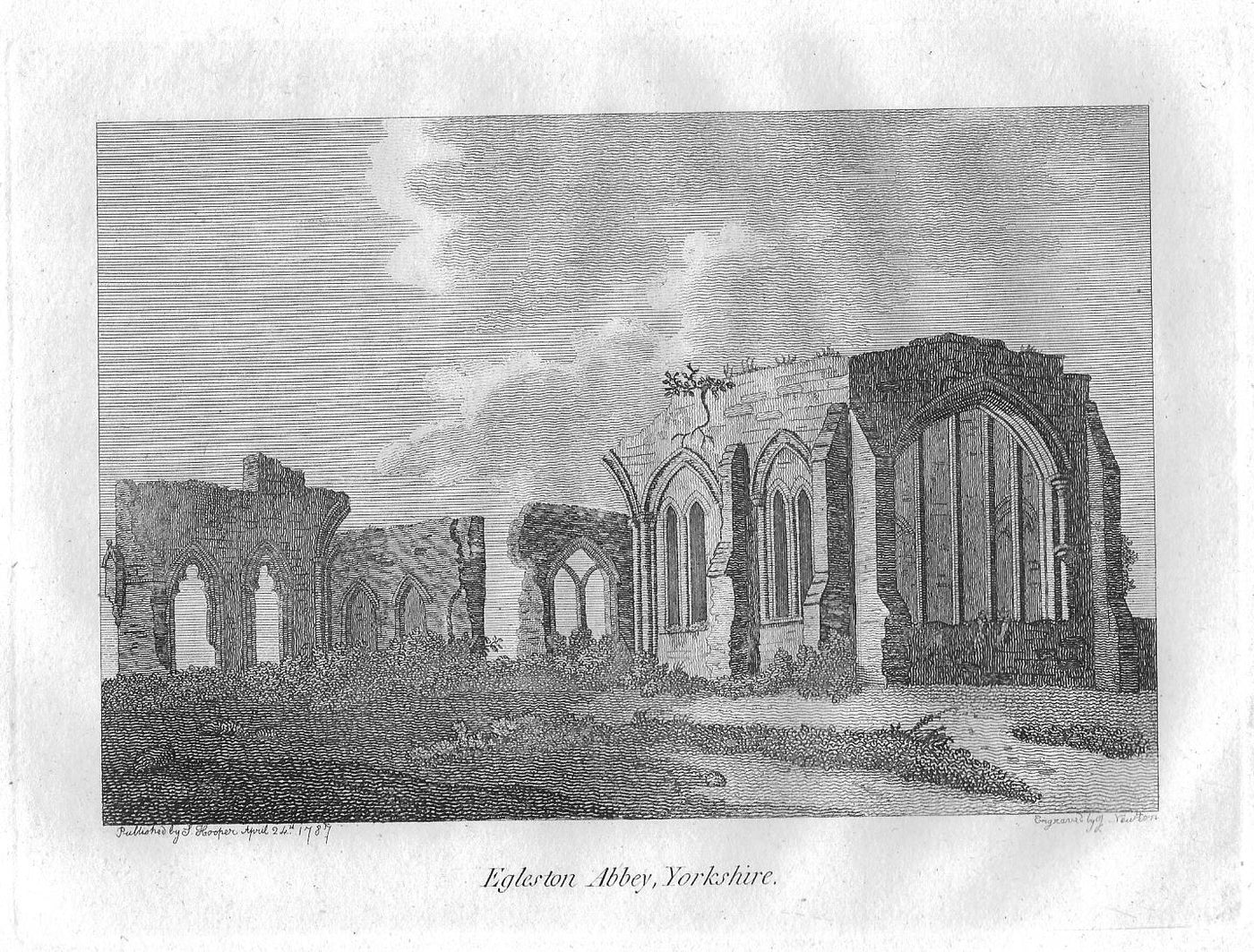 Egglestone Abbey Yorkshire antique print by Francis Grose dated 1787
