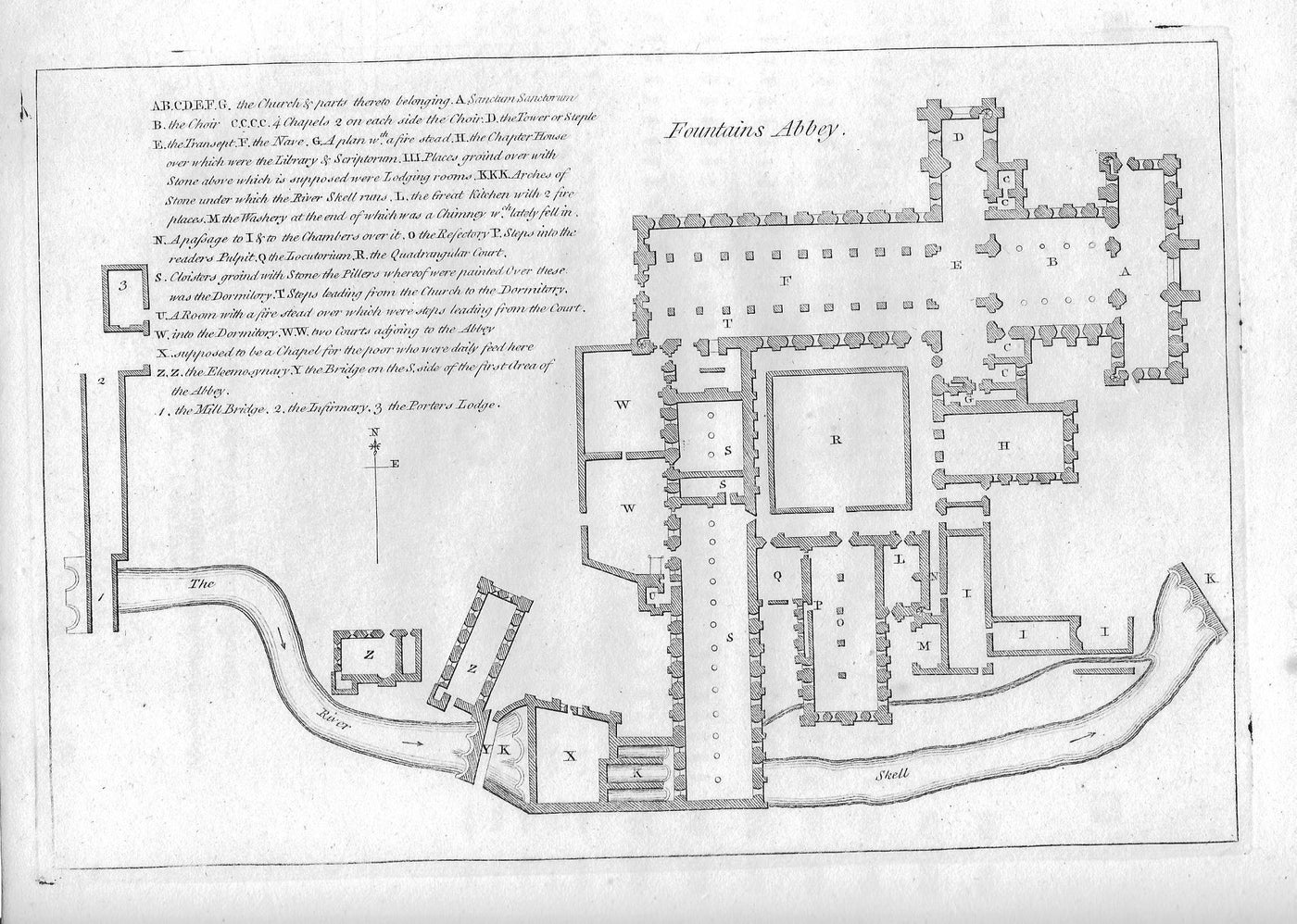 Fountains Abbey ground plan from Francis Grose's "Antiquities .." 1785