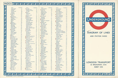 Harry Beck original vintage underground railway map 1960