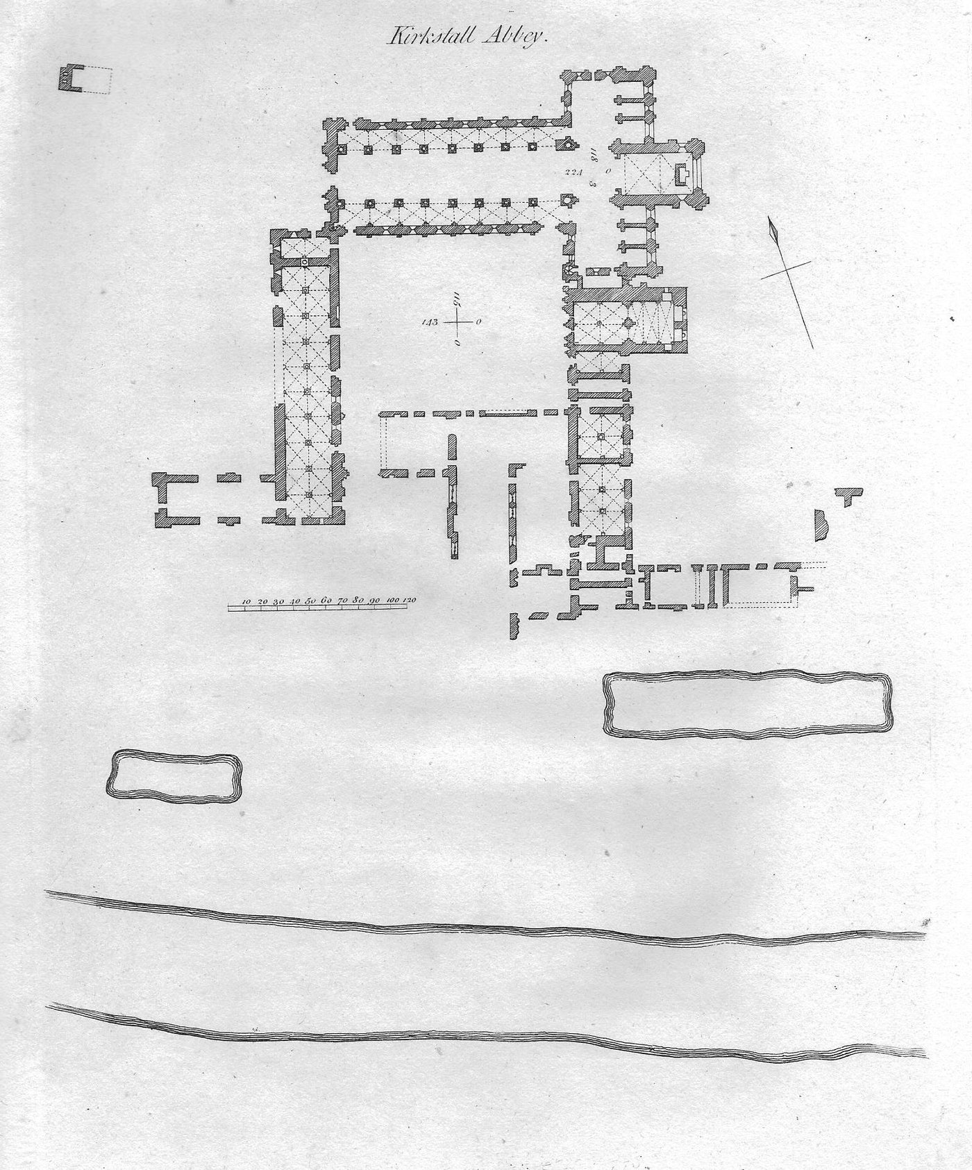 kirkstall abbey ground plan