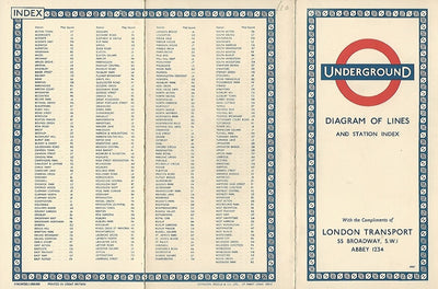 London Underground vintage map by Harry Beck 1957