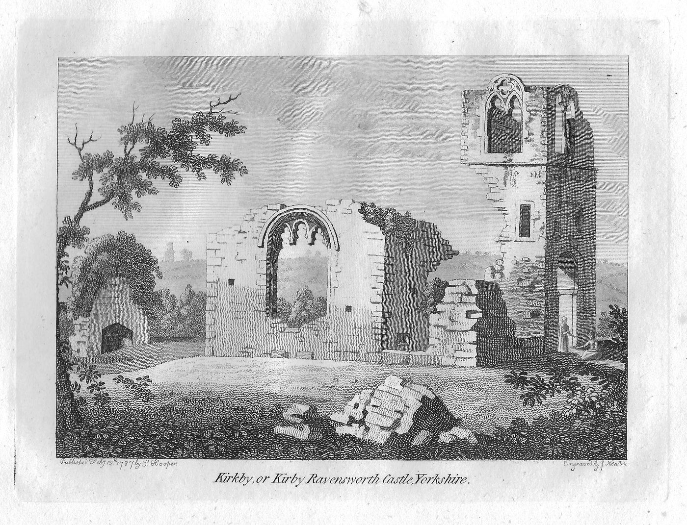 Ravensworth Castle Yorkshire antique print 1787
