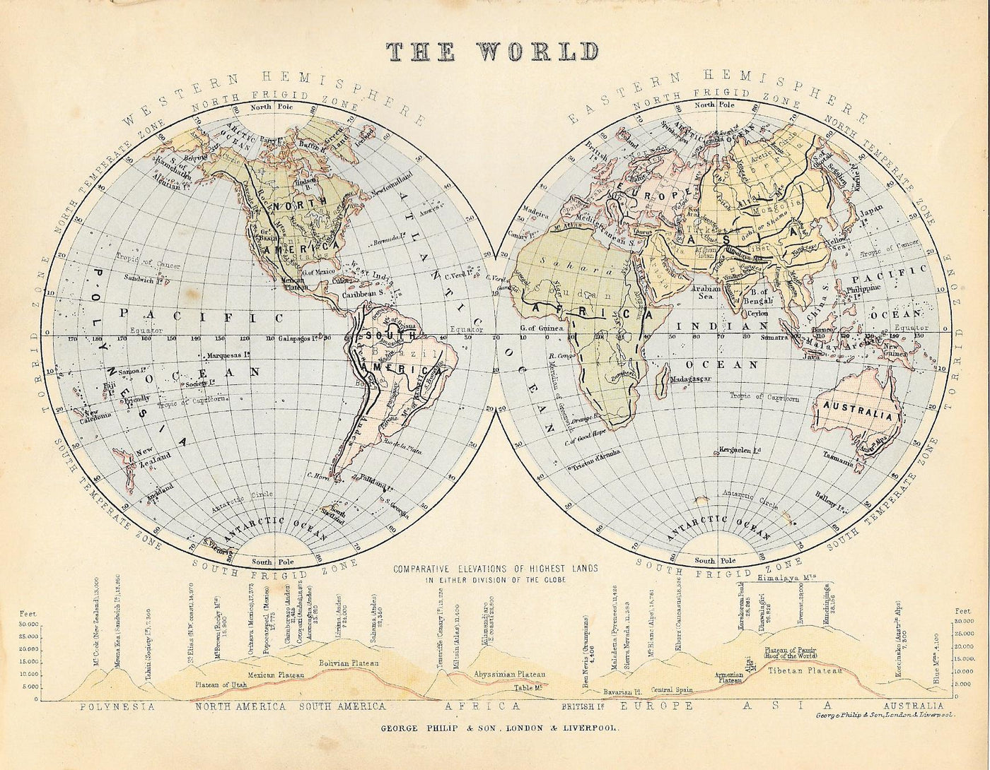 World double-hemisphere antique map