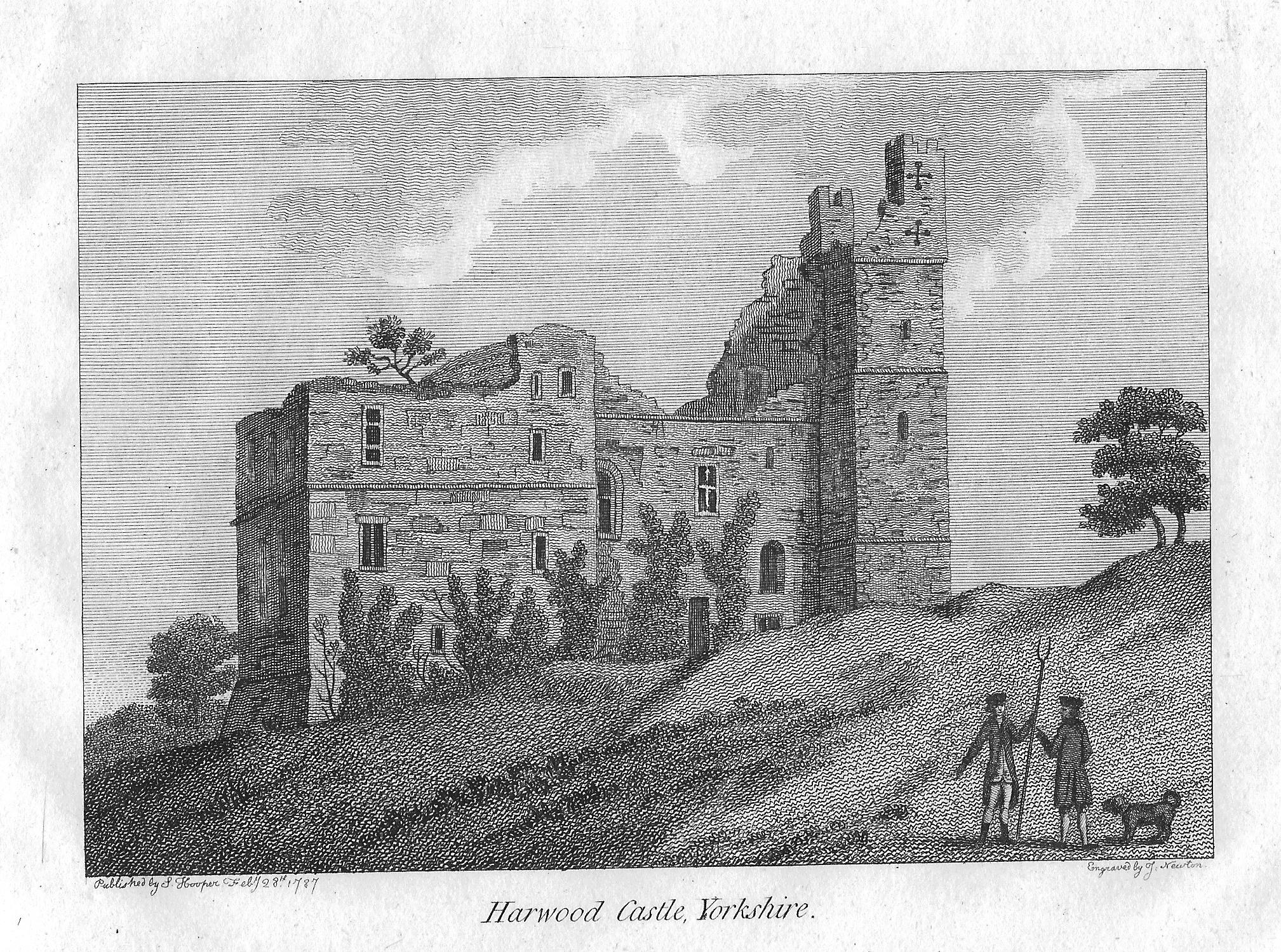 Harewood Castle Yorkshire antique - Harwood Castle Yorkshire 1787 