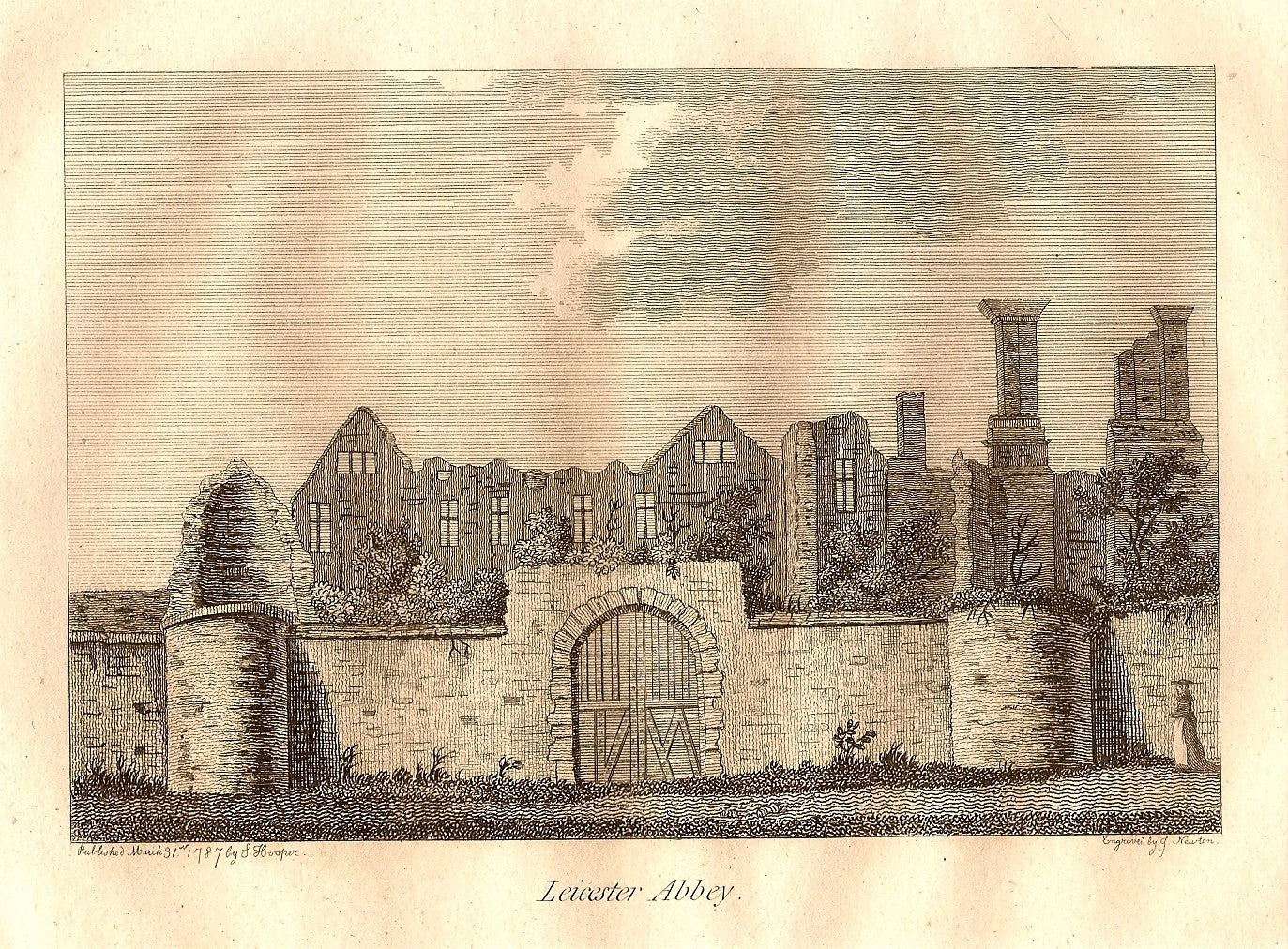 Leicester Abbey Leicestershire antique map