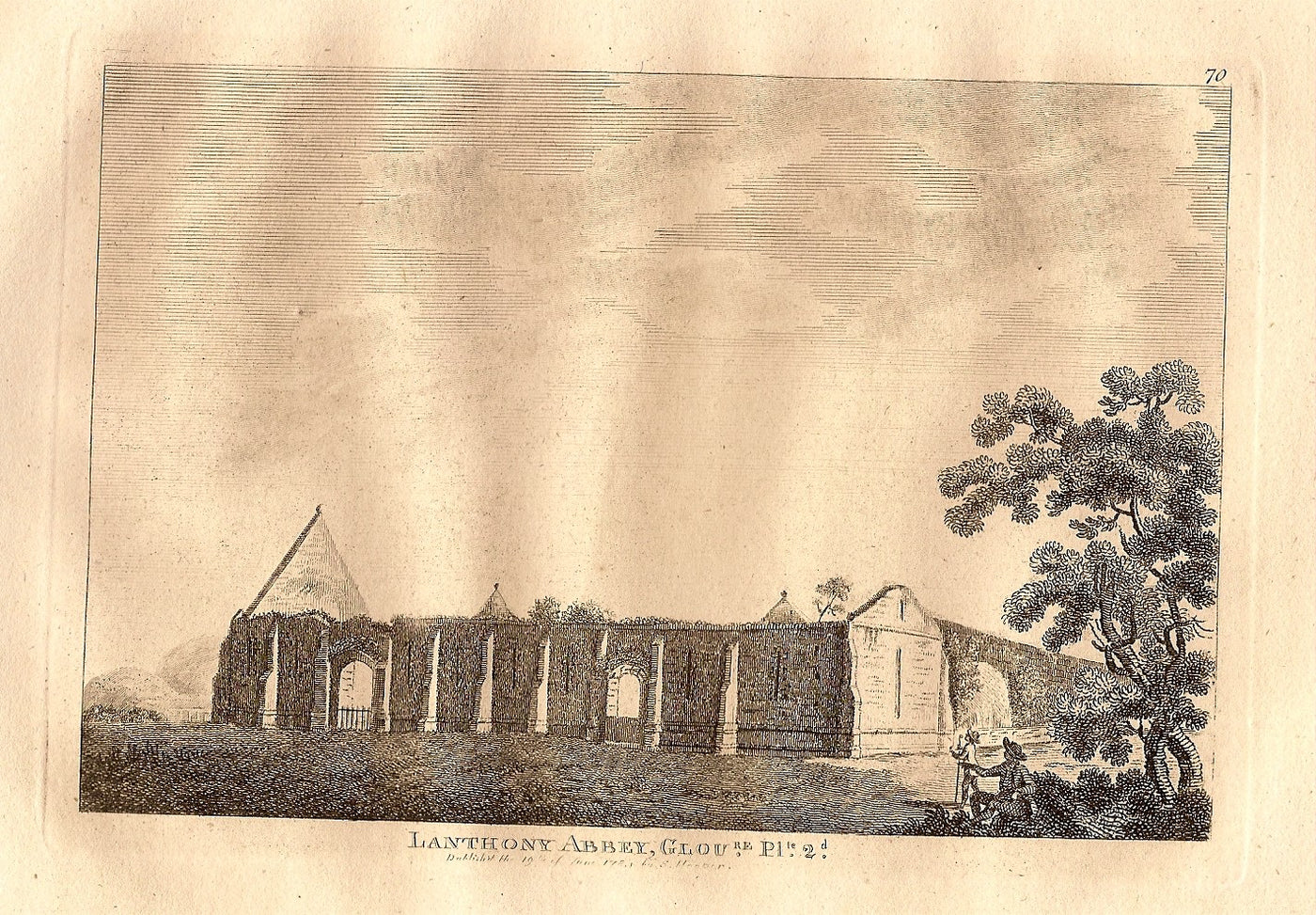 Llanthony Priory Monmouthshire antique print