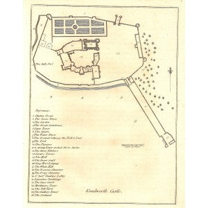 Kenilworth Castle Warwickshire