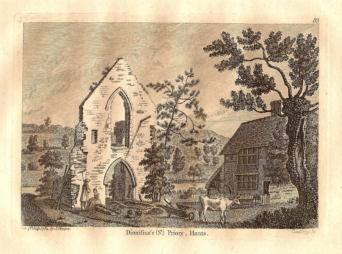 St Dionisius Priory Hampshire antique print